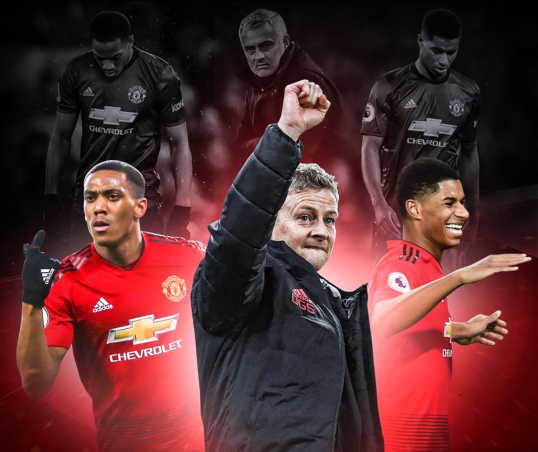 情况的高级 情况的高级